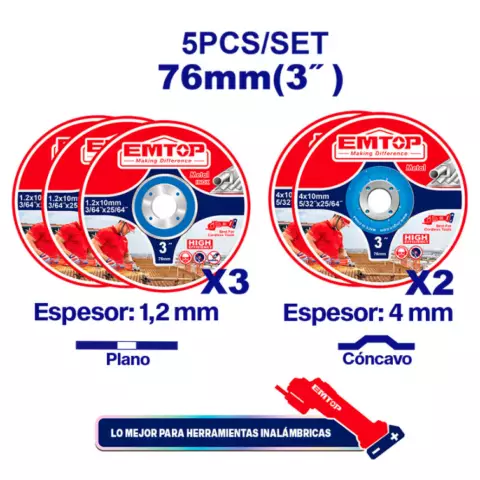 An image of a product called Metal kəsici və cilalayıcı disk dəsti 5 ədəd (Laqonda diskləri)